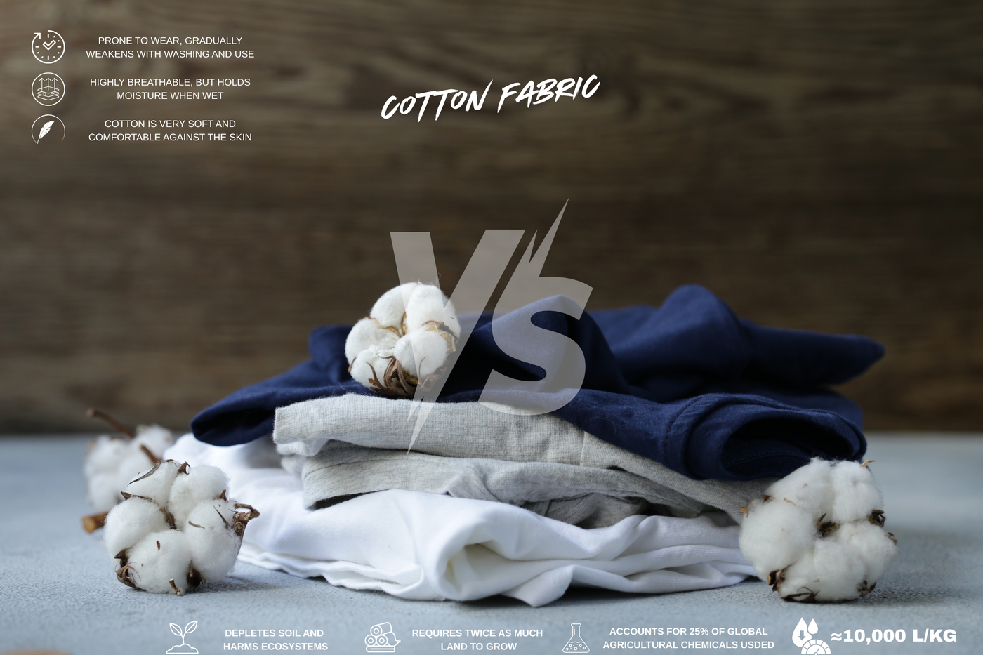 Stack of folded clothes with cotton fibers on a wooden background, featuring text about cotton fabric.
