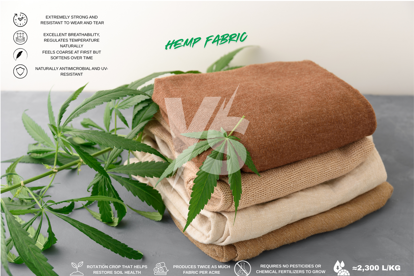 Stack of folded hemp fabric with hemp plant leaves on a gray background