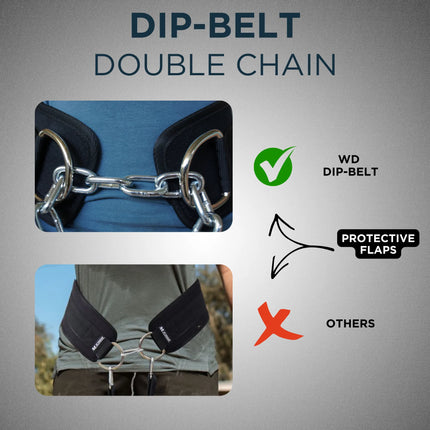 Dip-belt double chain product with protective flaps feature on a gray background