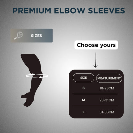 Tabla de tallas de coderas con guía de medidas sobre un fondo gris.