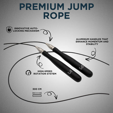 Premium jump rope with features highlighted on a gray background