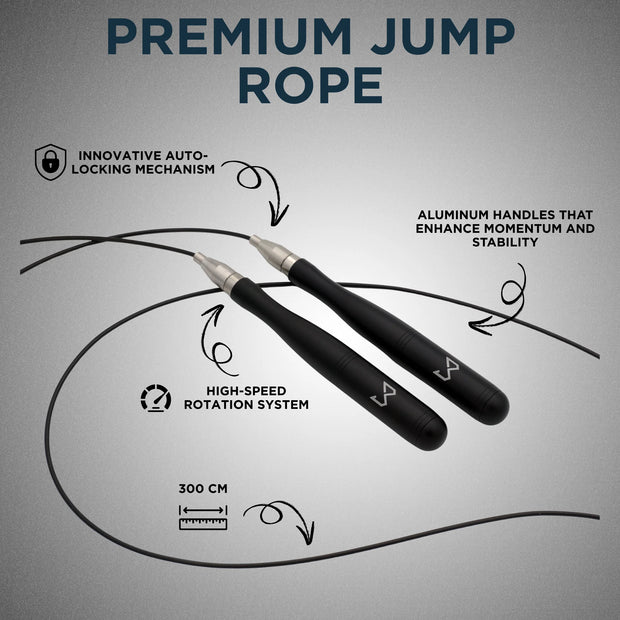 Premium jump rope with features highlighted on a gray background