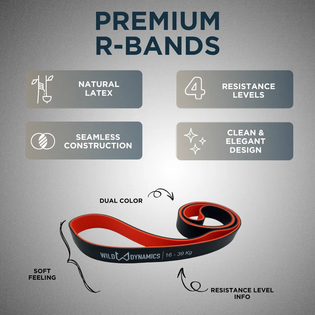 Premium R-Bands with features listed on a gray background
