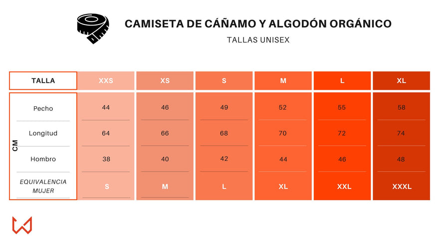 Spanish size chart of tshirt