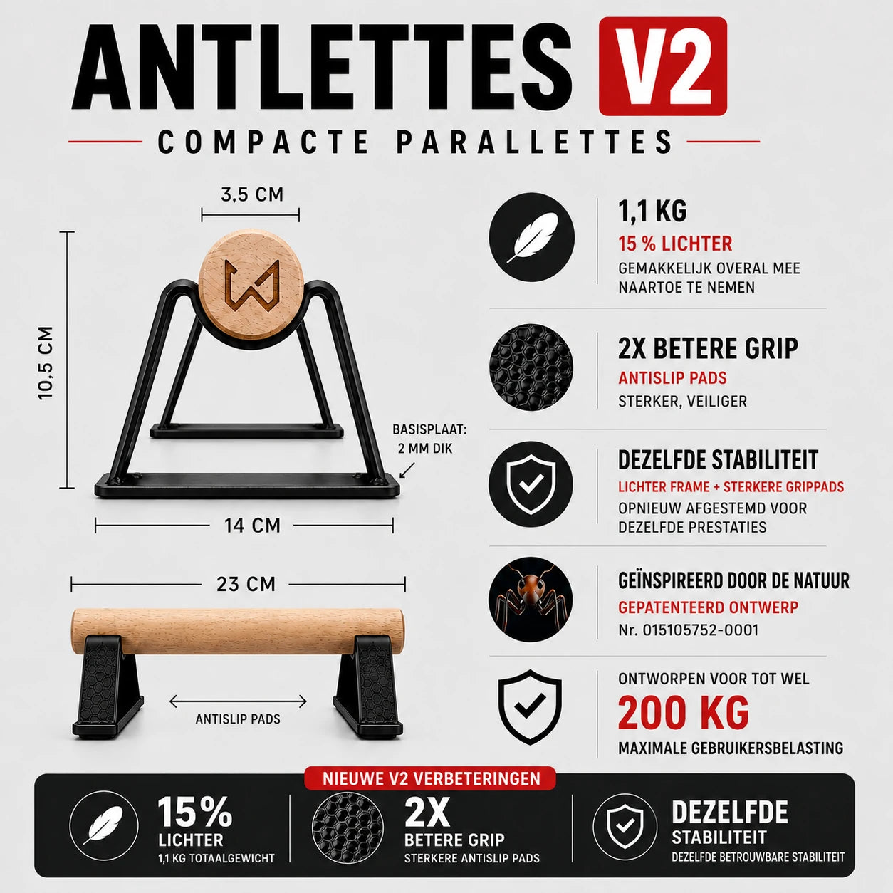 antlettes v2 compacte parallettes specificaties