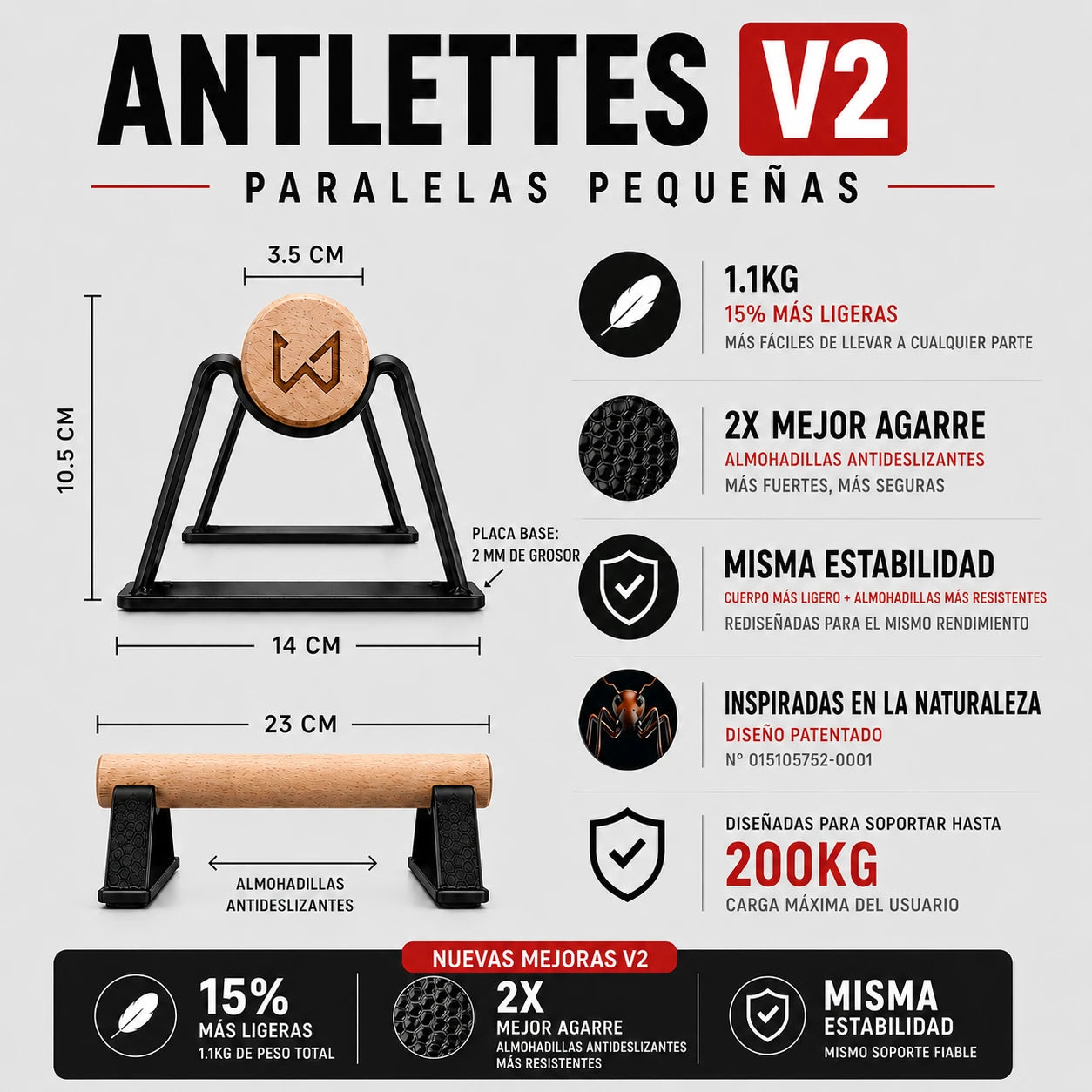 antlettes v2 paralelas pequenas especificaciones