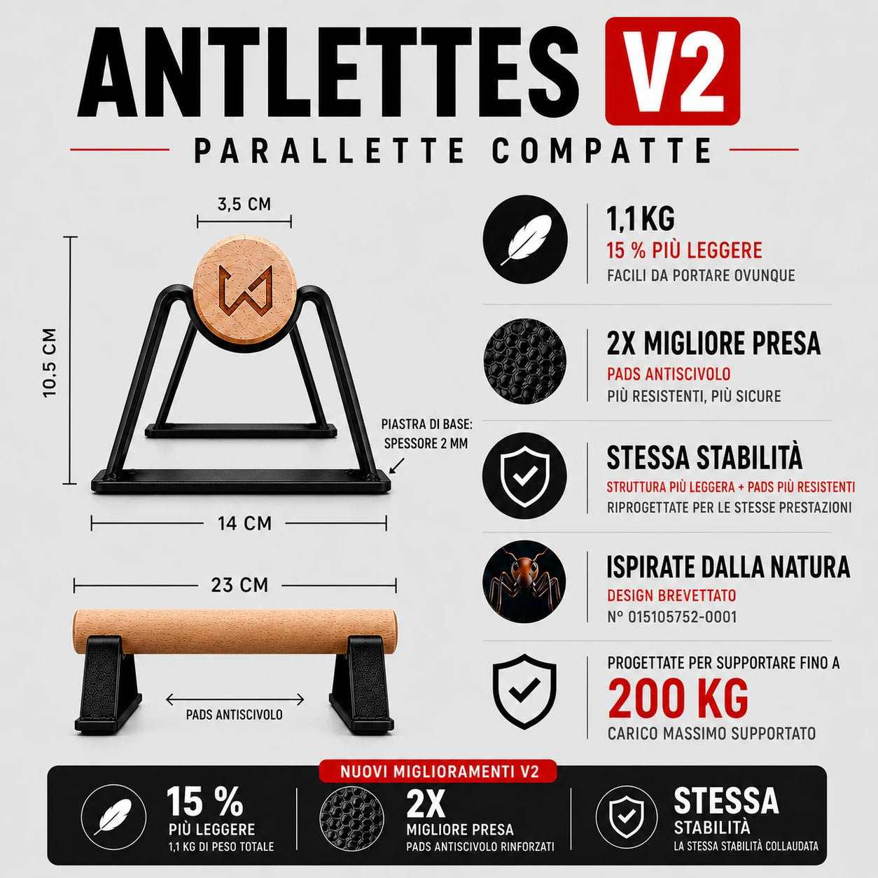 antlettes v2 parallette compatte specifiche