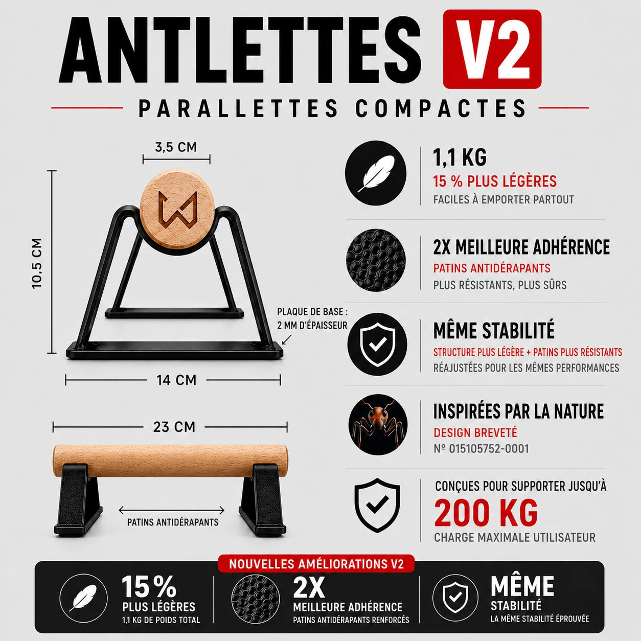 antlettes v2 petites parallettes avantages