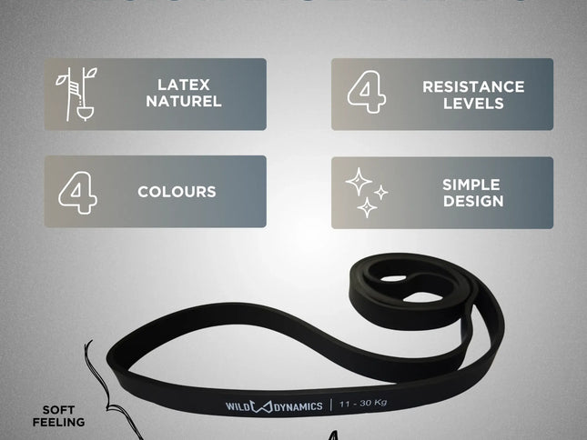 Resistance bands features soft feel design