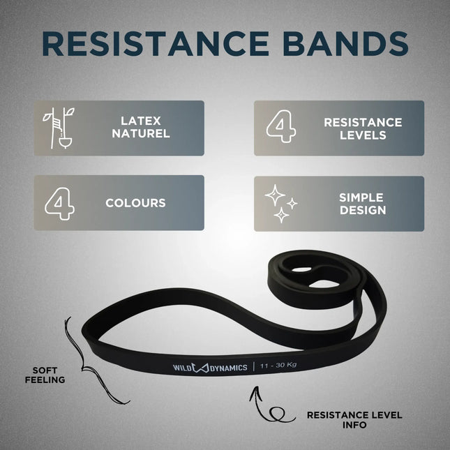 Resistance bands features soft feel design